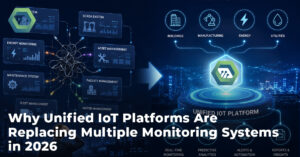 Why Unified IoT Platforms Are Replacing Multiple Monitoring Systems in 2026